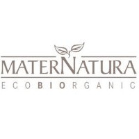 Ver Productos